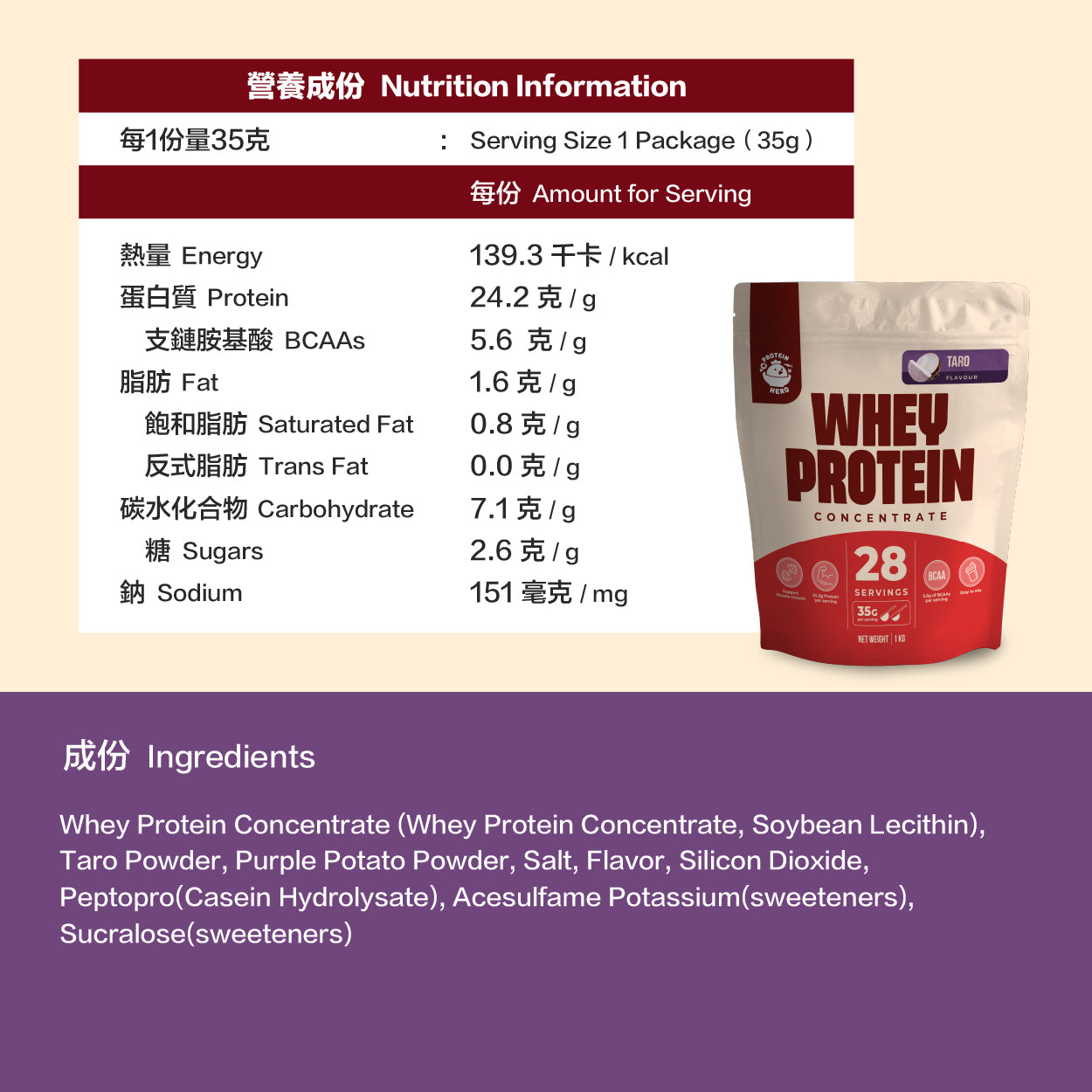 Protein Hero 濃縮乳清蛋白粉 香芋味 1kg / 2.2lb Whey Protein Concentrate Taro Flavour