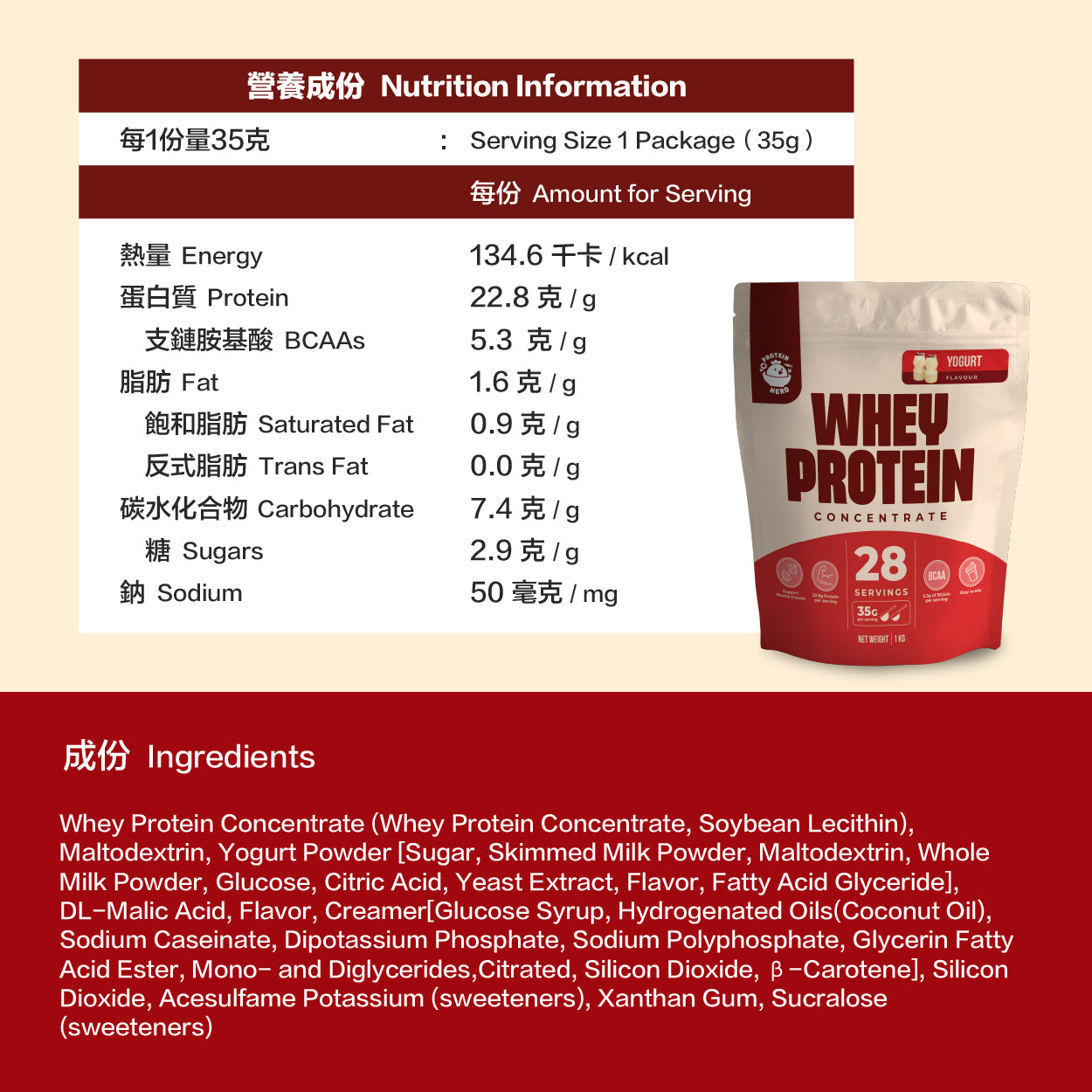 Protein Hero 濃縮乳清蛋白粉 乳酸味 1kg / 2.2lb Whey Protein Concentrate Yogurt Flavour